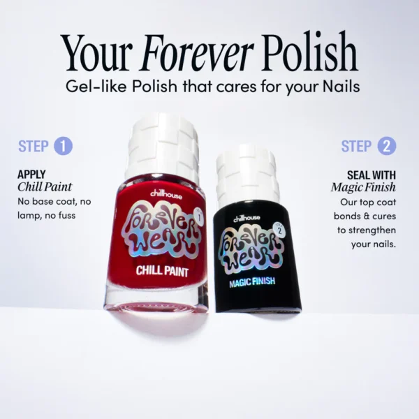 Forever Wear Starter Set - Image 2